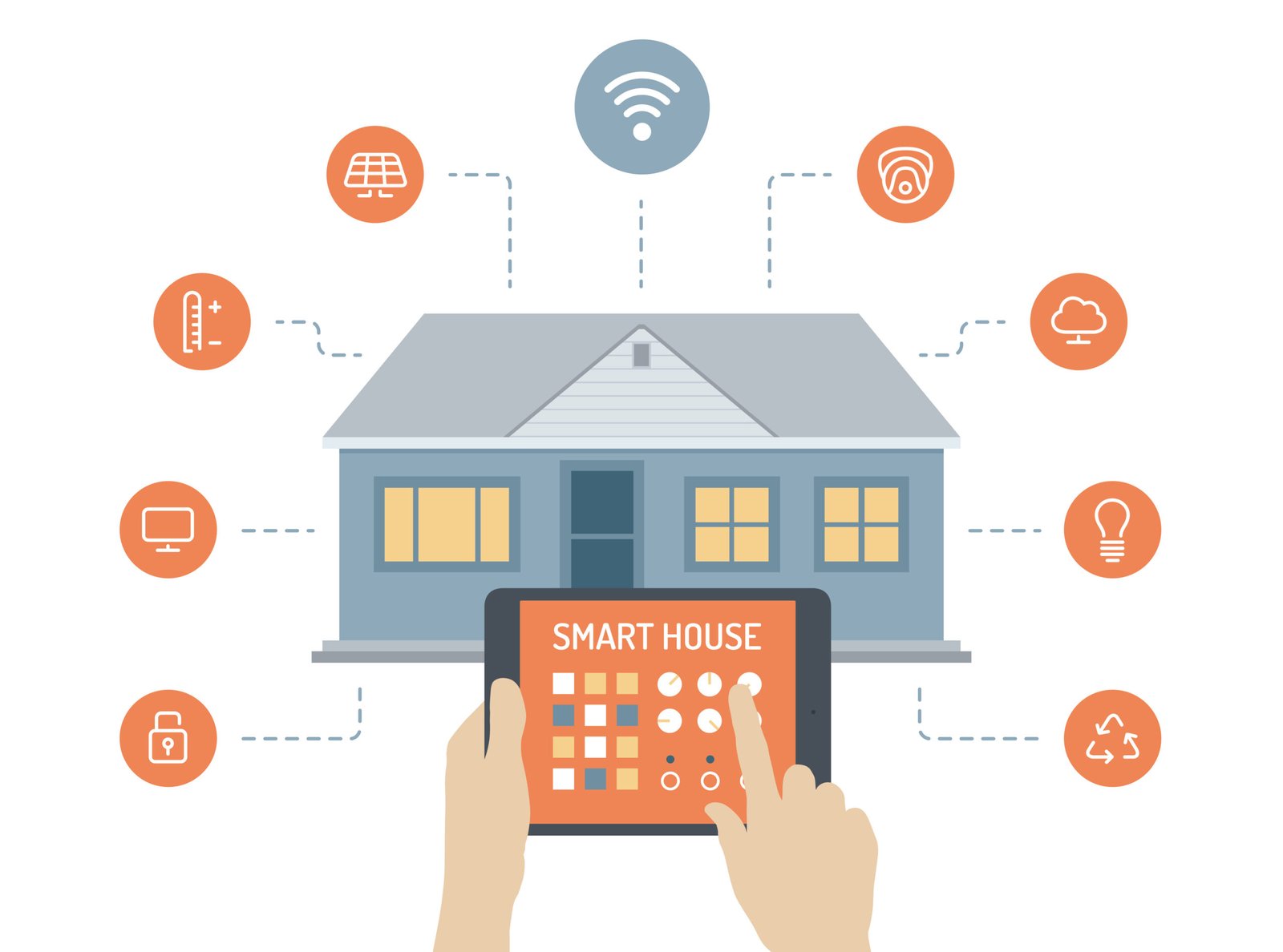 wireless home security